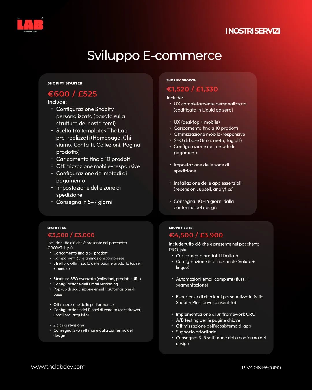 The Lab — Progetti di Stage - Visual 12