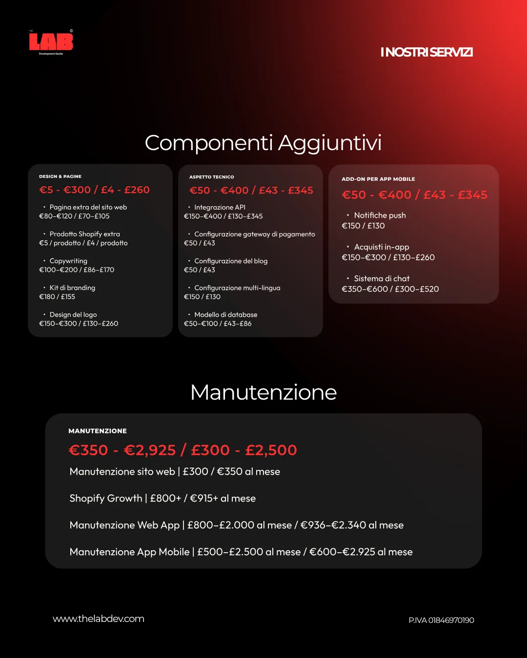 The Lab — Progetti di Stage - Visual 14