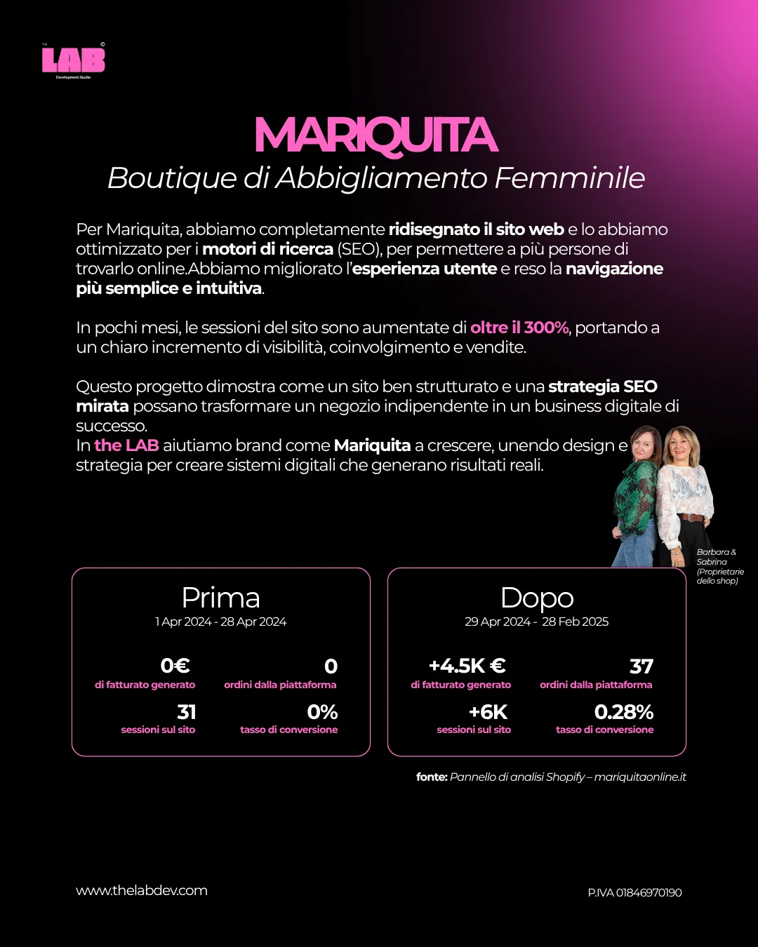The Lab — Progetti di Stage - Visual 8